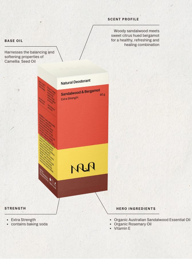 Sandalwood & Bergamot Natural Deodorant