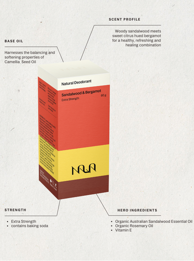 Sandalwood & Bergamot Natural Deodorant