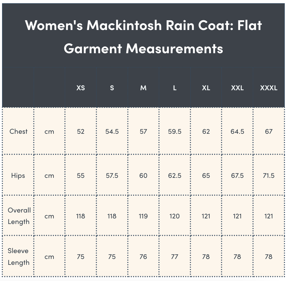 Mackintosh Rain Coat, Bark