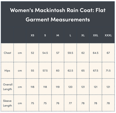 Mackintosh Rain Coat, Bark