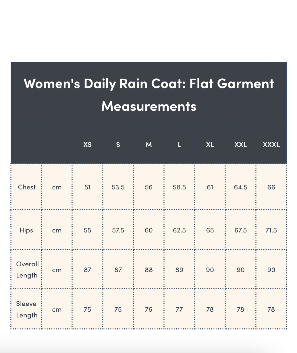 Daily Rain Coat, Pine