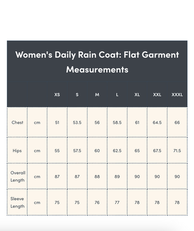 Daily Rain Coat, Pine