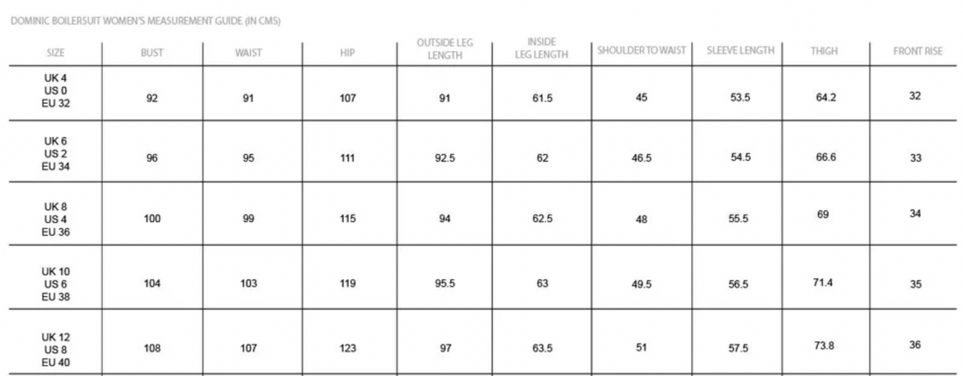 Dominic Boilersuit, Spice