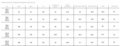 Dominic Boilersuit, Spice